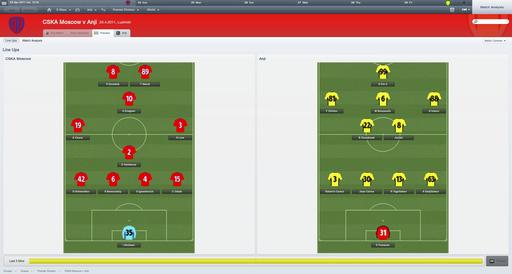 Football Manager 2012 - Превью Football Manager 2012, специально для gamer.ru